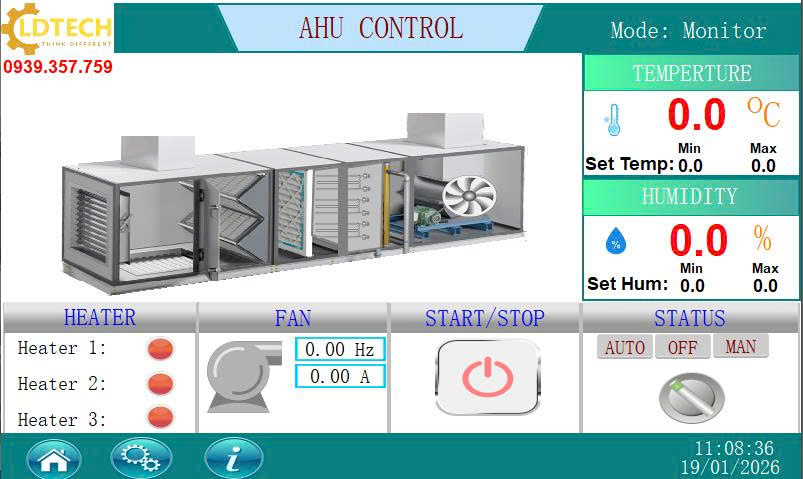 Hệ thống BMS cho AHU tòa nhà